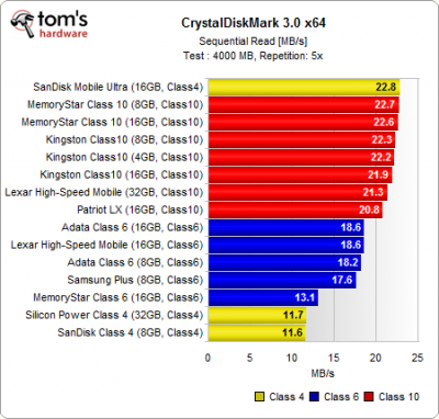 15_kart_micro_sdhc_32.png